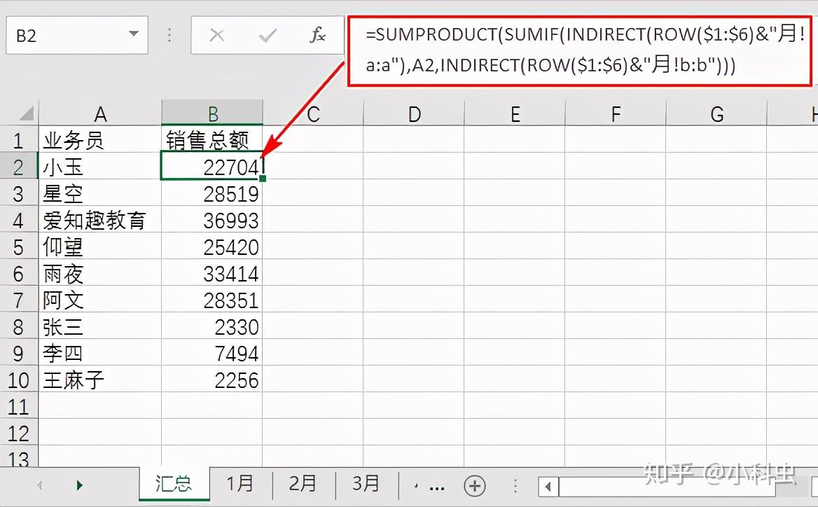 Excel教程:实用的INDIRECT函数有多强,你知道吗?Excel神技能!