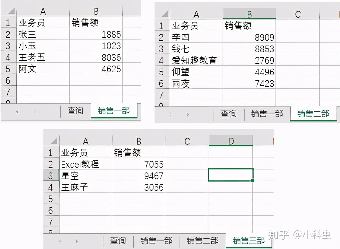 Excel教程:实用的INDIRECT函数有多强,你知道吗?Excel神技能!