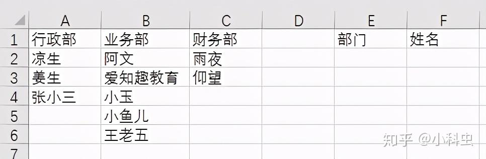 Excel教程:实用的INDIRECT函数有多强,你知道吗?Excel神技能!