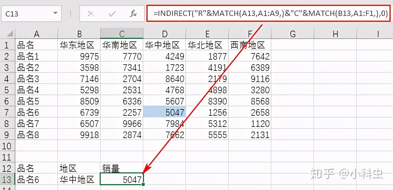 Excel教程:实用的INDIRECT函数有多强,你知道吗?Excel神技能!